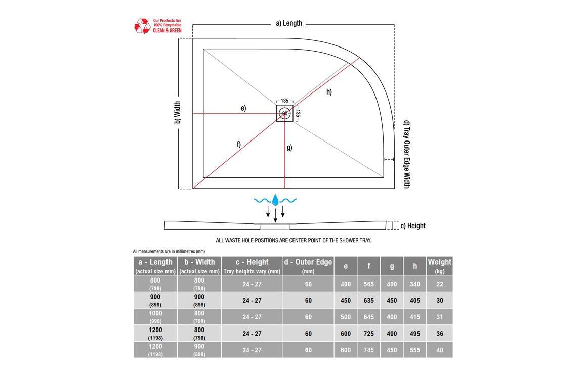 25mm Ultra-Slim 1000mm x 800mm Offset Quadrant Tray & Waste (RH)