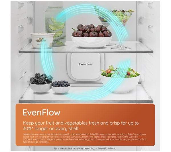 Hotpoint HPK25292B4UK B/I Dual No Frost 70/30 Fridge Freezer